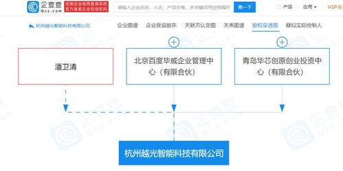 杭州智能車載設(shè)備制造與軟件開發(fā)公司成立，引領(lǐng)行業(yè)創(chuàng)新發(fā)展