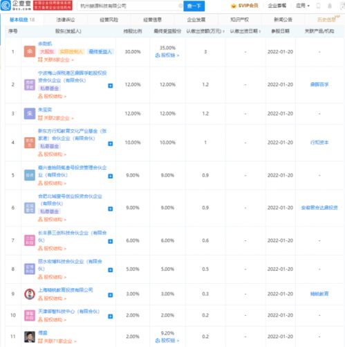 強強聯手 新東方與精銳教育等巨頭共筑科技公司，聚焦杭州軟件開發賦能教育未來