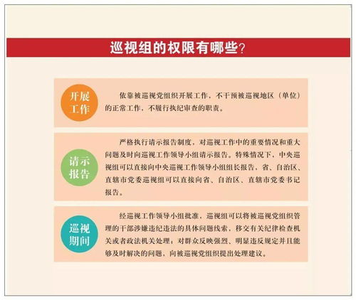 一圖速覽中央巡視 核心內容與創新方式全解析